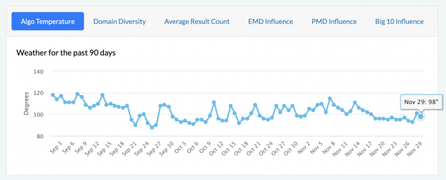 cliquez pour agrandir