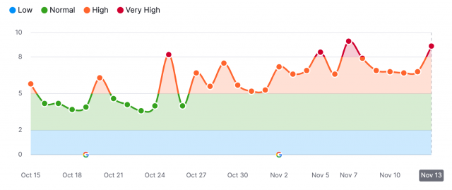 cliquez pour agrandir