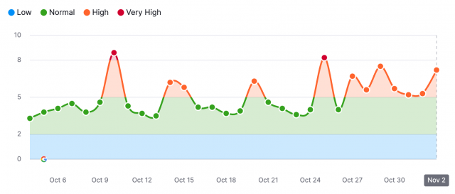 cliquez pour agrandir