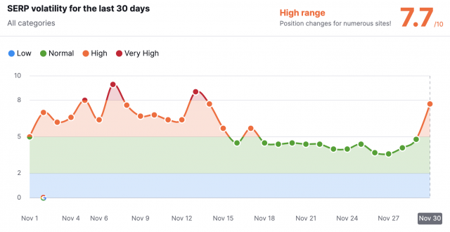 cliquez pour agrandir