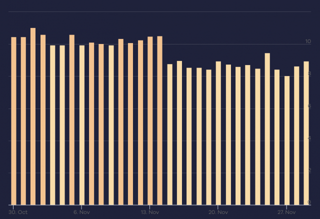 cliquez pour agrandir