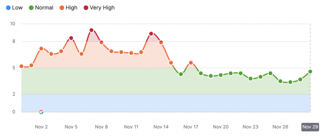cliquez pour agrandir