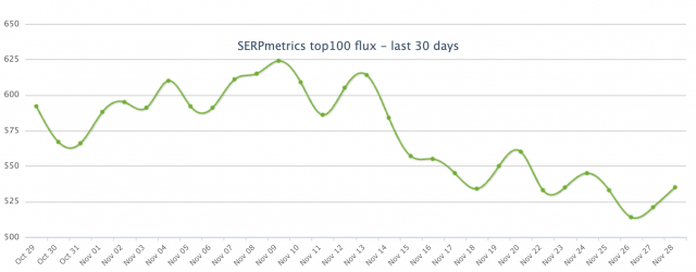 cliquez pour agrandir