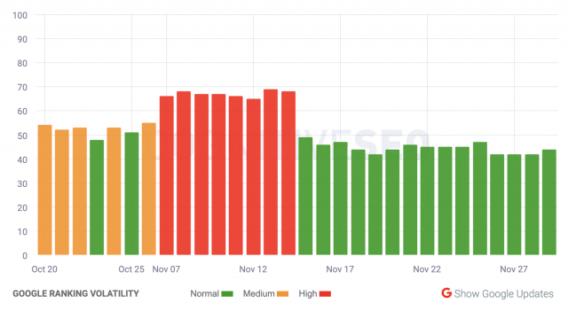 cliquez pour agrandir