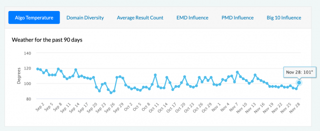 cliquez pour agrandir