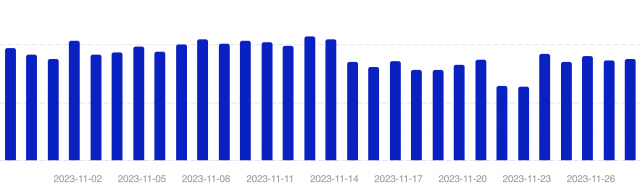 cliquez pour agrandir