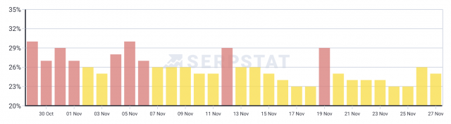 cliquez pour agrandir