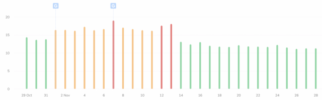 cliquez pour agrandir