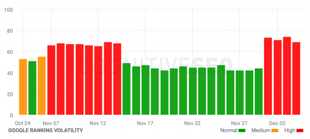 cliquez pour agrandir