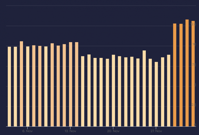 cliquez pour agrandir