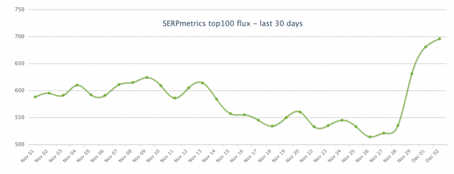 cliquez pour agrandir