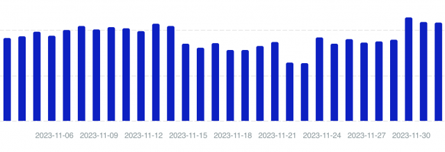 cliquez pour agrandir