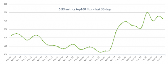 cliquez pour agrandir