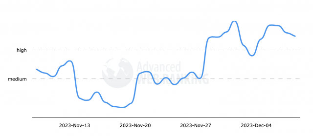 cliquez pour agrandir
