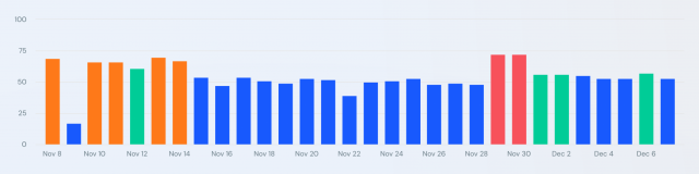 cliquez pour agrandir