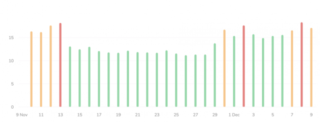 cliquez pour agrandir