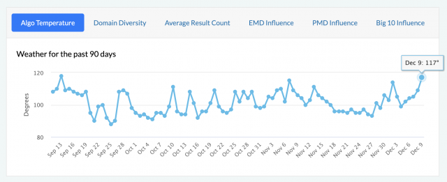 cliquez pour agrandir