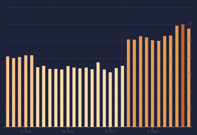 cliquez pour agrandir