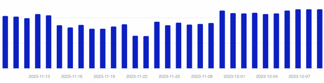 cliquez pour agrandir