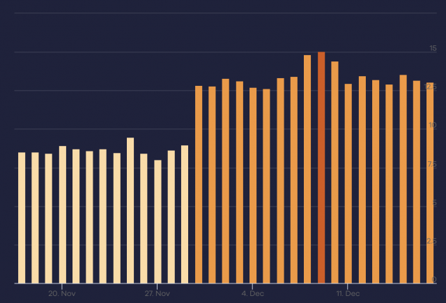 cliquez pour agrandir