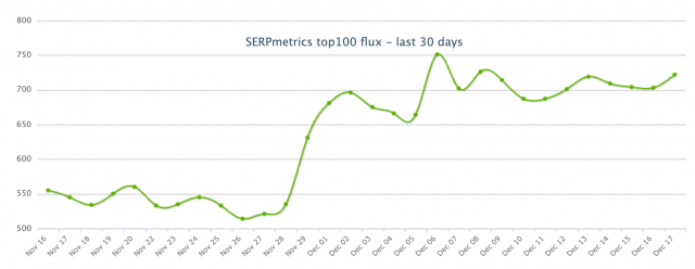 cliquez pour agrandir