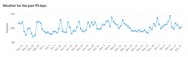 cliquez pour agrandir