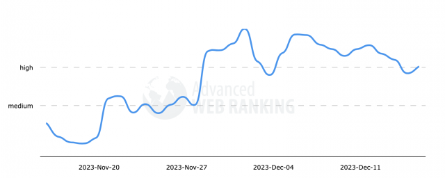 cliquez pour agrandir