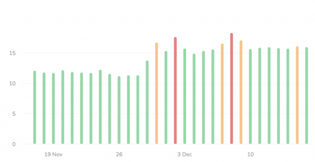 cliquez pour agrandir