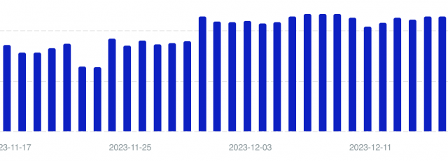 cliquez pour agrandir