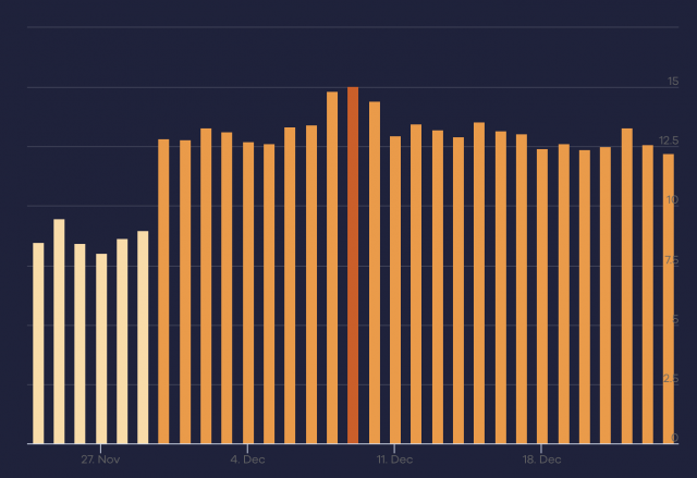 cliquez pour agrandir