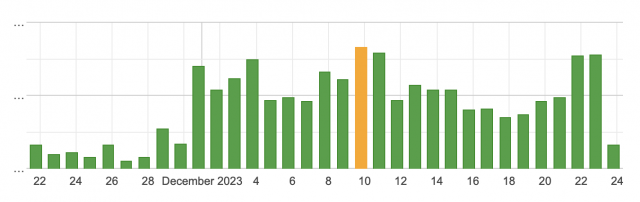 cliquez pour agrandir