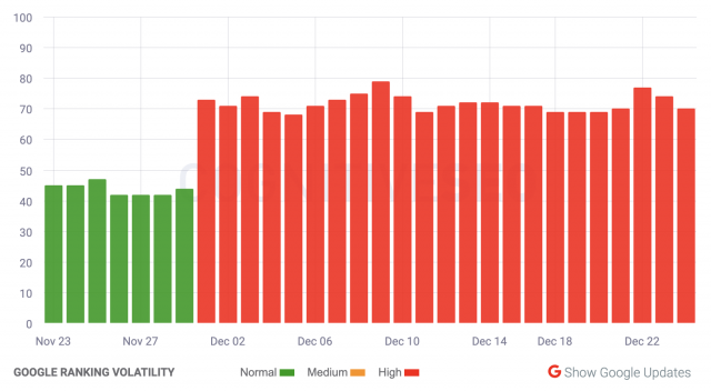 cliquez pour agrandir
