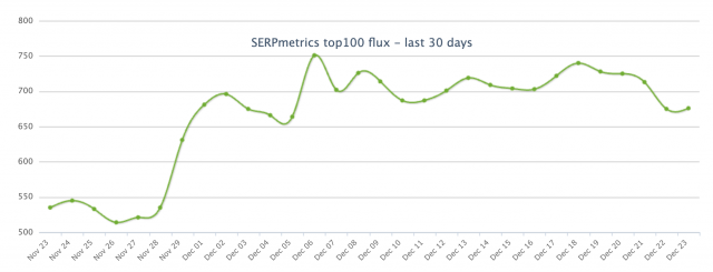 cliquez pour agrandir