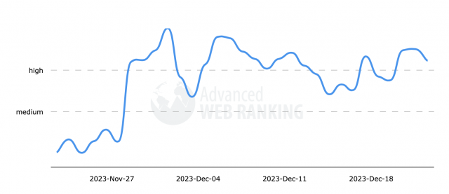 cliquez pour agrandir