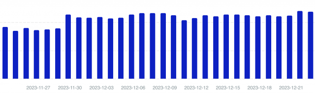 cliquez pour agrandir