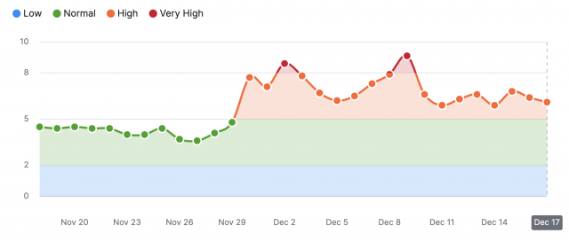 cliquez pour agrandir