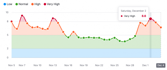 cliquez pour agrandir