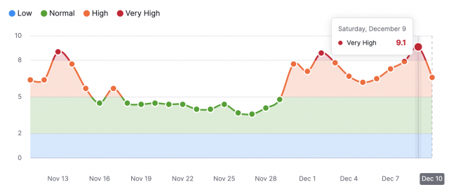 cliquez pour agrandir