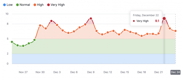 cliquez pour agrandir