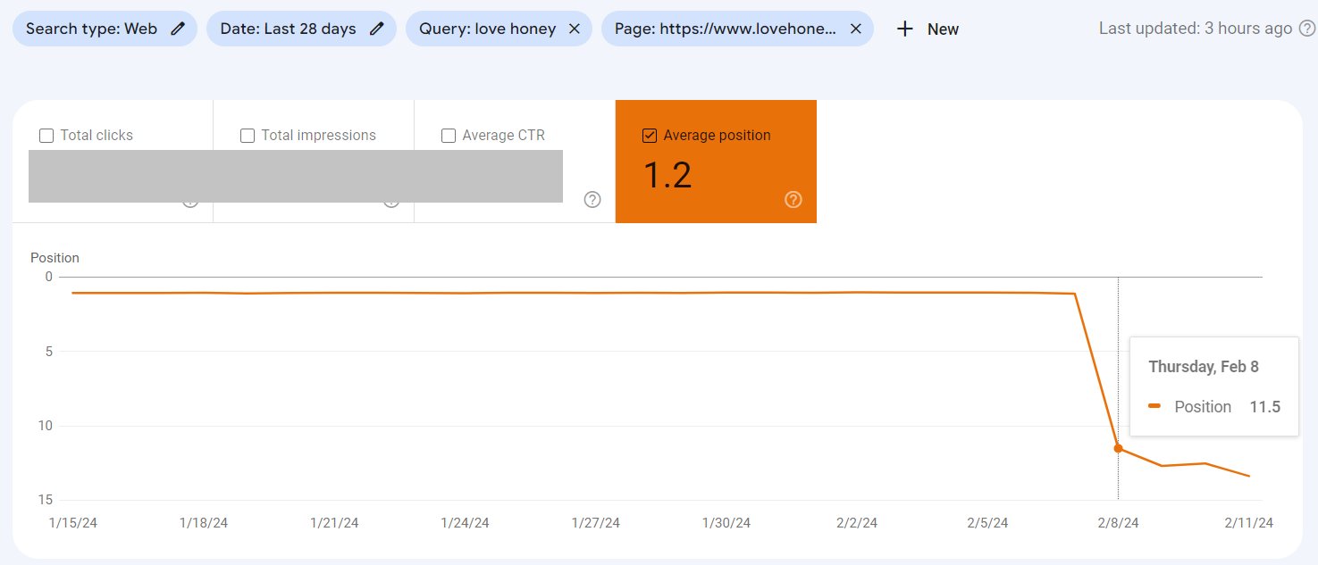 Chute de classement Love Honey