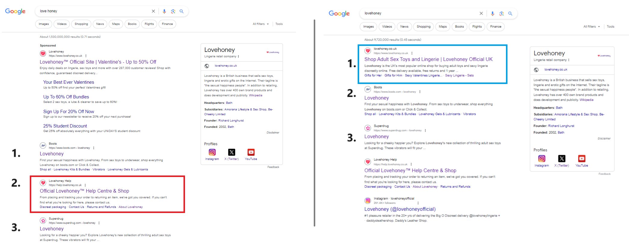 Forum d'aide Google Sites pour adultes