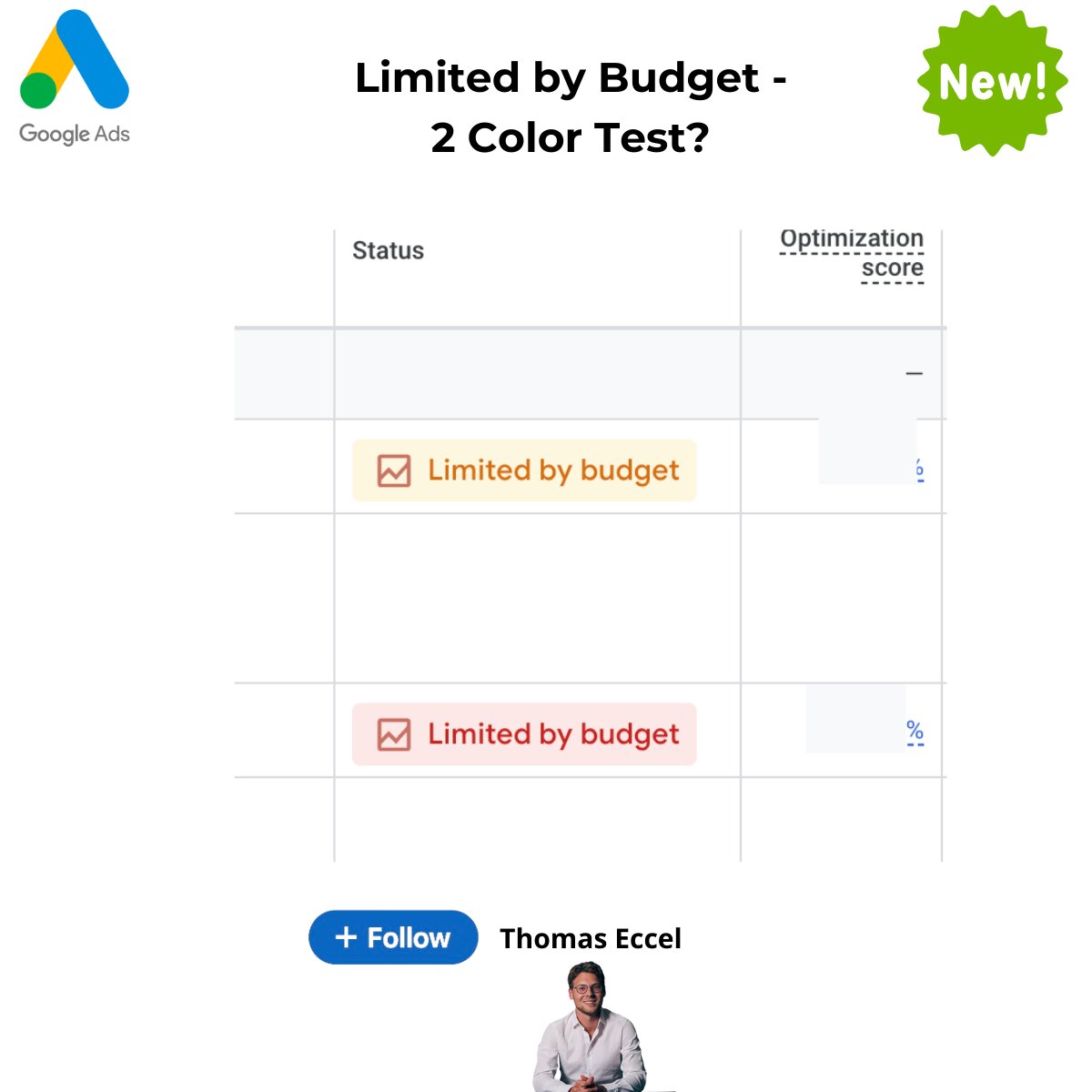 Couleurs à budget limité Google Ads