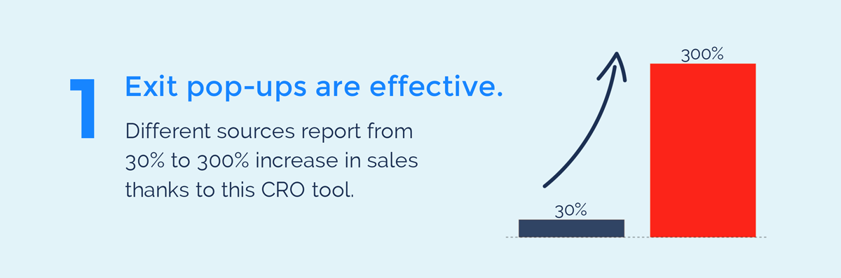 les fenêtres contextuelles d'intention de sortie sont efficaces