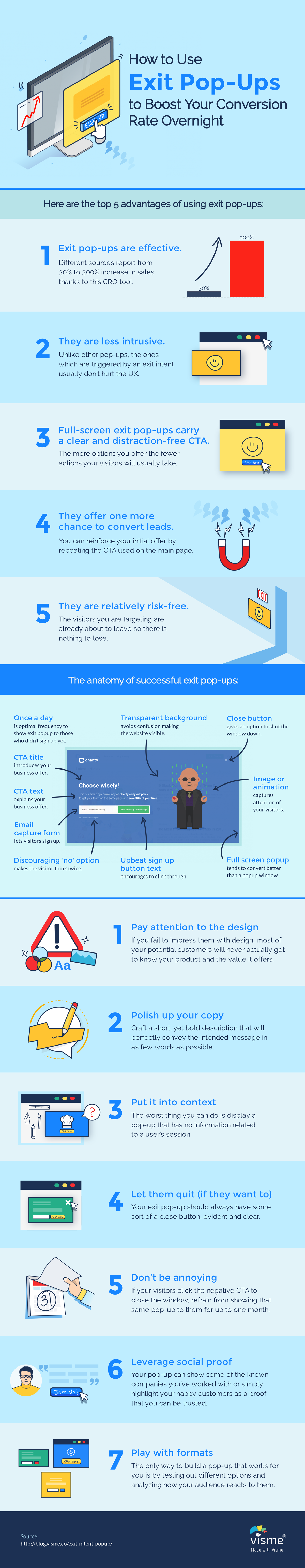 guide visuel pour les popups d'intention de sortie
