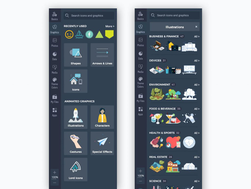 ebook interactif - graphiques animés disponibles en visme