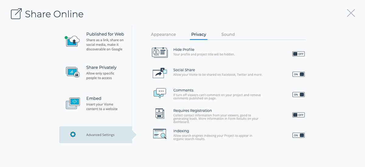 ebook interactif - activez la génération de leads dans visme