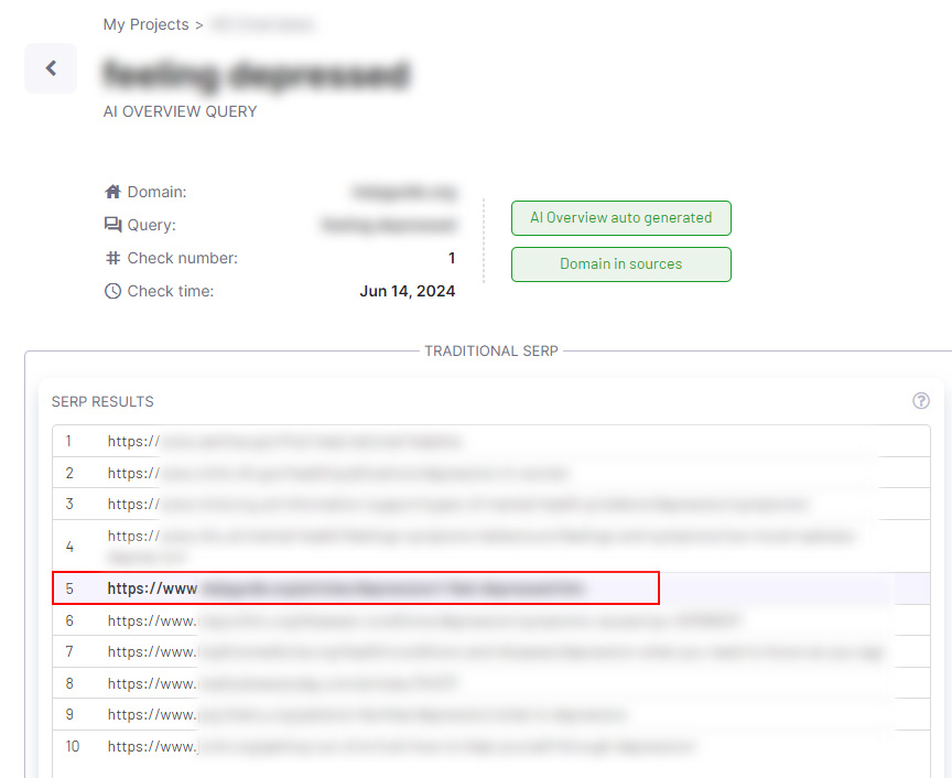 Suivi Ziptie pour une requête dans les aperçus de l'IA et dans les 10 liens bleus