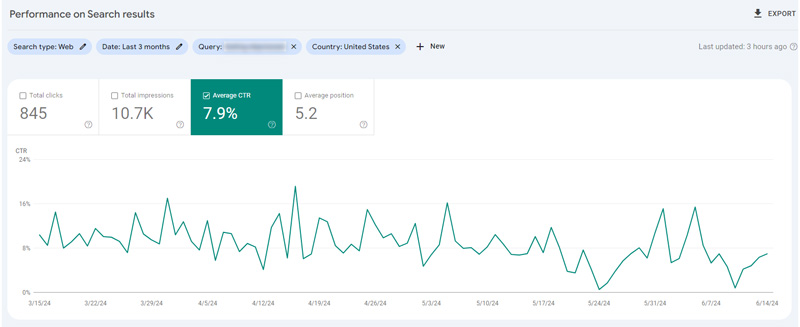 Ai Présentation Suivi Requête B Us Ctr