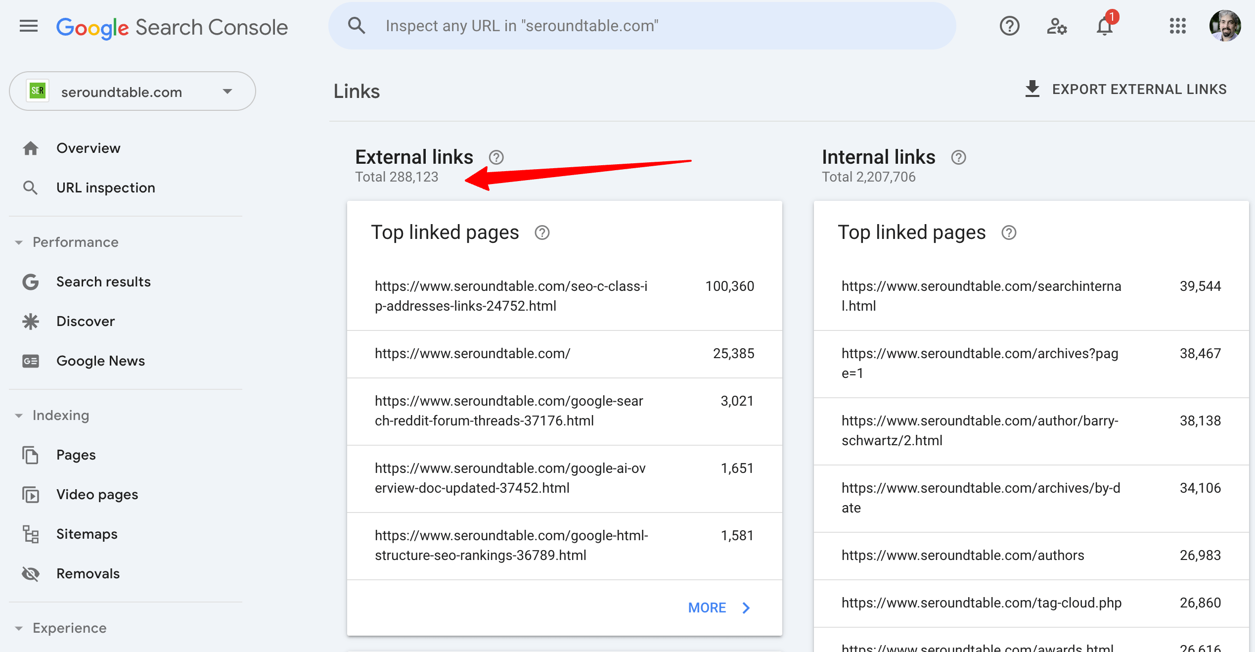 Liens vers la console de recherche Google Retour