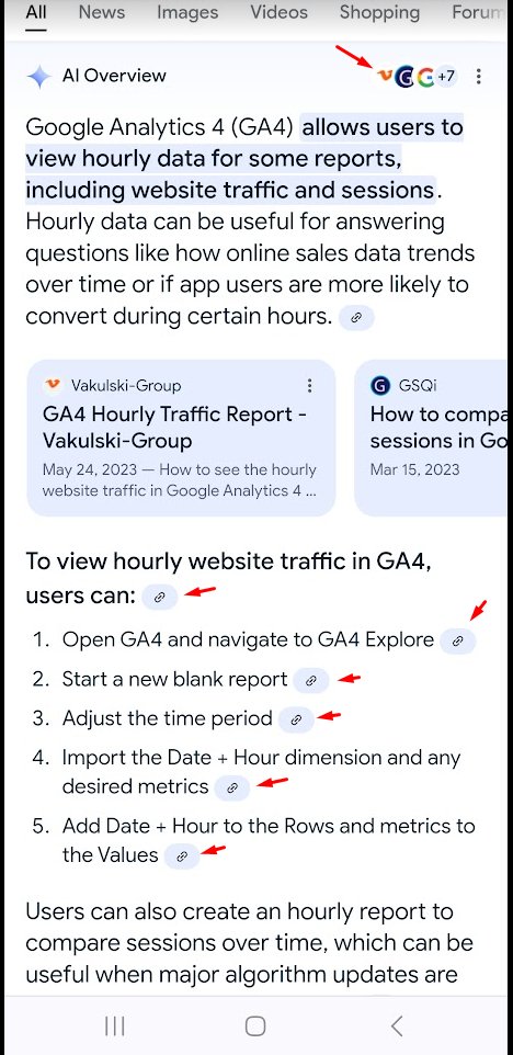 Icônes de lien des aperçus de Google Ai